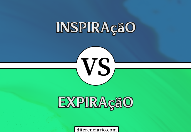 Diferença entre inspiração e expiração