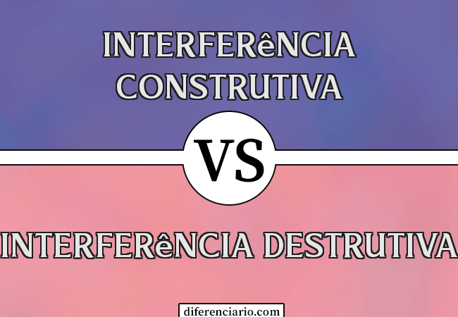 Diferença entre interferência construtiva e interferência destrutiva