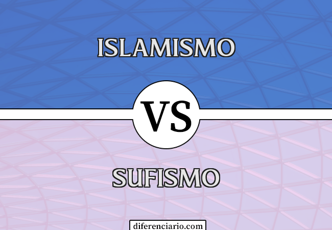 Diferença entre islamismo e sufismo