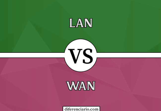 Diferença entre LAN e WAN