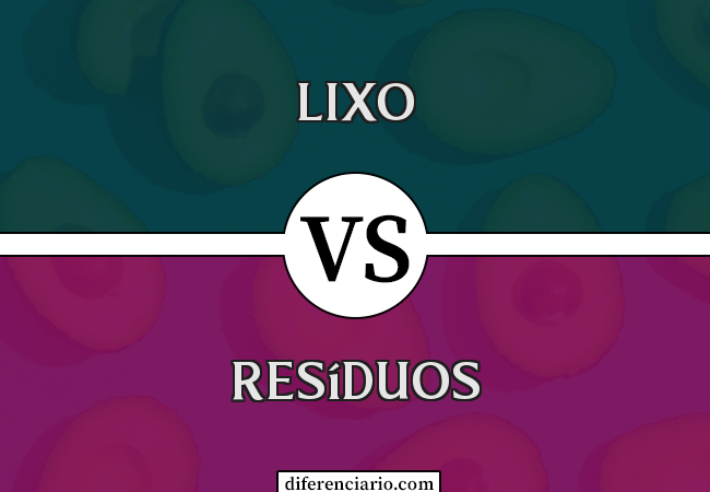 Diferença entre Lixo e Resíduos