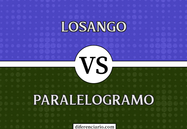 Diferença entre Losango e Paralelogramo