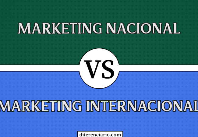 Diferença entre Marketing Nacional e Marketing Internacional