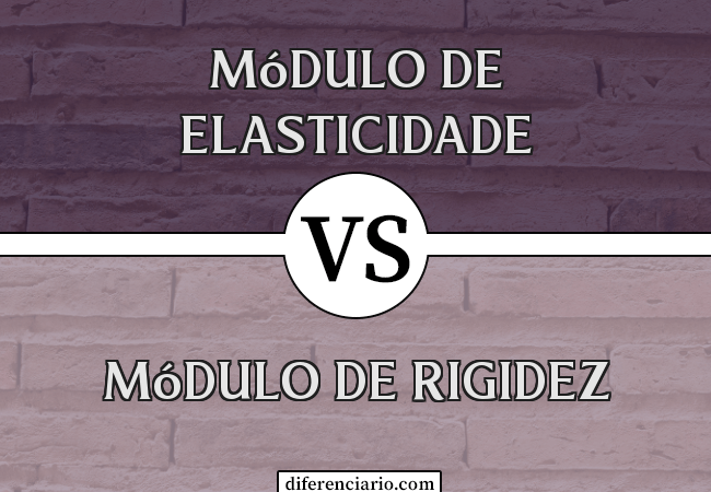 Diferença entre módulo de elasticidade e módulo de rigidez