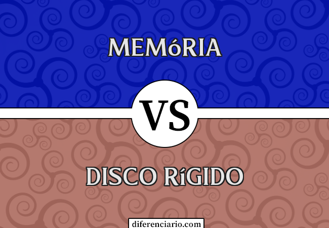 Diferença entre memória e disco rígido