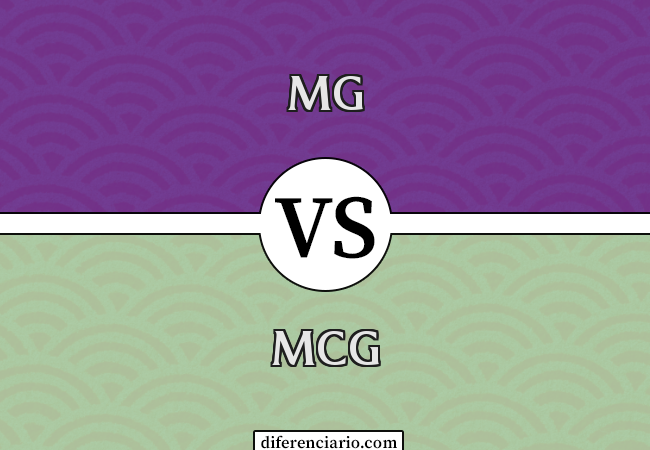 Diferença entre MG e MCG