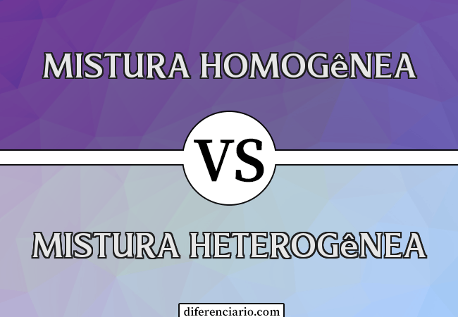 Diferença entre mistura homogênea e mistura heterogênea