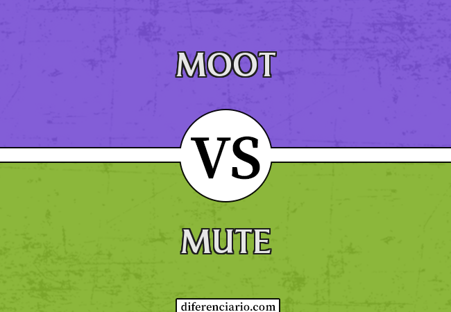 Diferença entre Moot e Mute