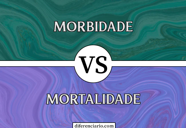 Diferença entre Morbidade e Mortalidade