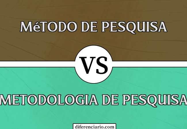 Diferença entre Método de Pesquisa e Metodologia de Pesquisa