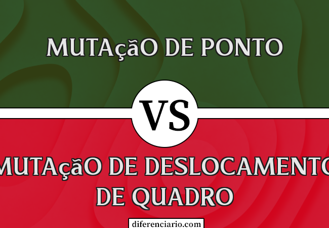 Diferença entre Mutação de Ponto e Mutação de Deslocamento de Quadro