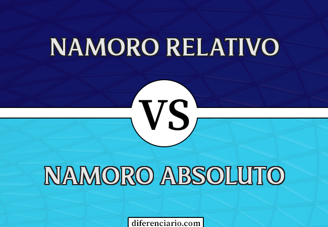 Diferença entre namoro relativo e namoro absoluto