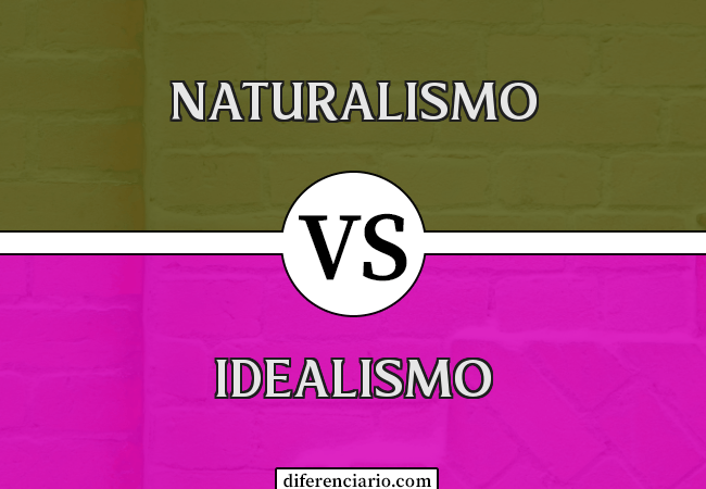 Diferença entre naturalismo e idealismo