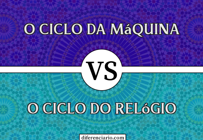 Diferença entre o ciclo da máquina e o ciclo do relógio