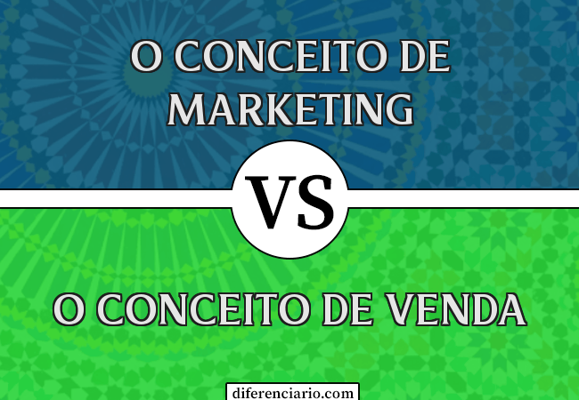 Diferença entre o conceito de marketing e o conceito de venda