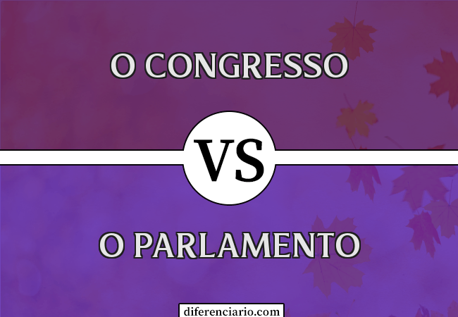 Diferença entre o Congresso e o Parlamento