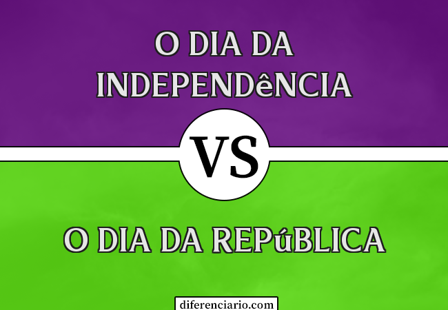 Diferença entre o Dia da Independência e o Dia da República