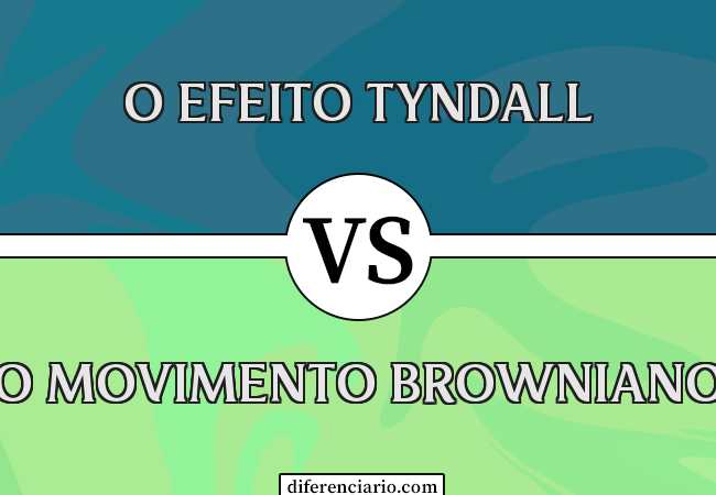 Diferença entre o efeito Tyndall e o movimento browniano