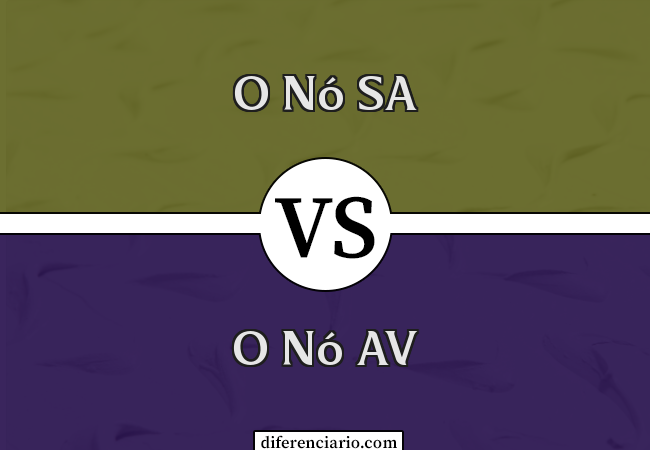 Diferença entre o nó SA e o nó AV