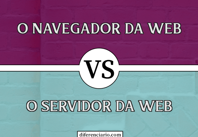 Diferença entre o navegador da Web e o servidor da Web