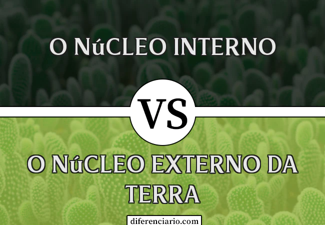 Diferença entre o núcleo interno e o núcleo externo da Terra