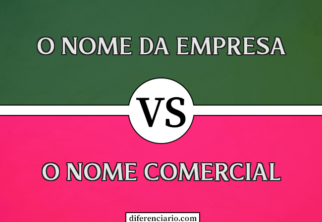 Diferença entre o nome da empresa e o nome comercial