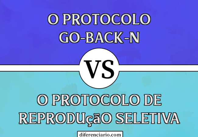 Diferença entre o protocolo Go-Back-N e o protocolo de reprodução seletiva