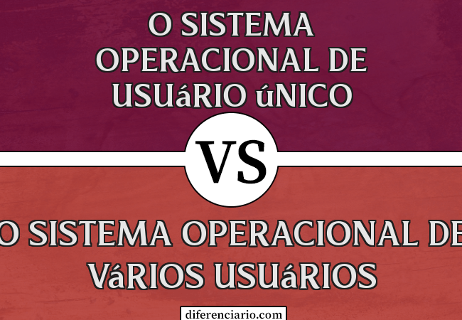 Diferença entre o sistema operacional de usuário único e o sistema operacional de vários usuários