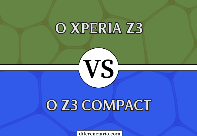 Diferença entre o Xperia Z3 e o Z3 Compact