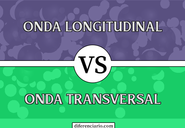 Diferença entre onda longitudinal e onda transversal