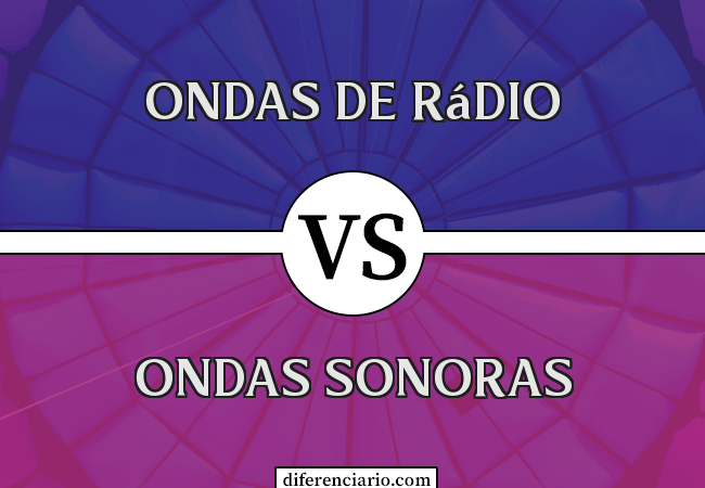 Diferença entre ondas de rádio e ondas sonoras