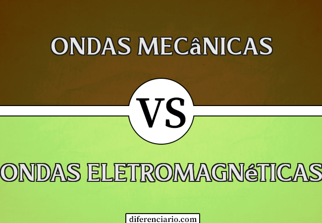 Diferença entre ondas mecânicas e ondas eletromagnéticas