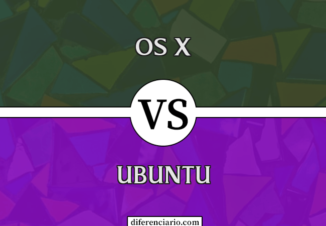 Diferença entre OS X e Ubuntu