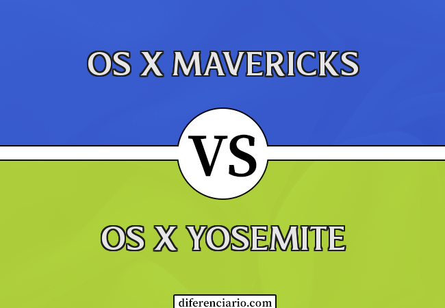 Diferença entre OS X Mavericks e OS X Yosemite