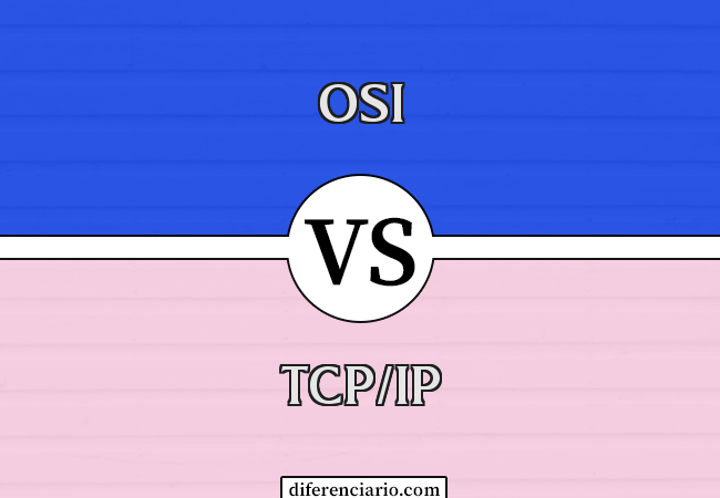 Diferença entre OSI e TCP/IP