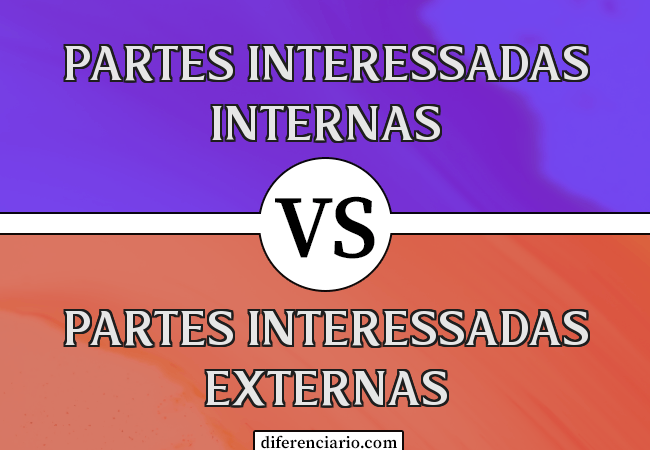 Diferença entre partes interessadas internas e partes interessadas externas