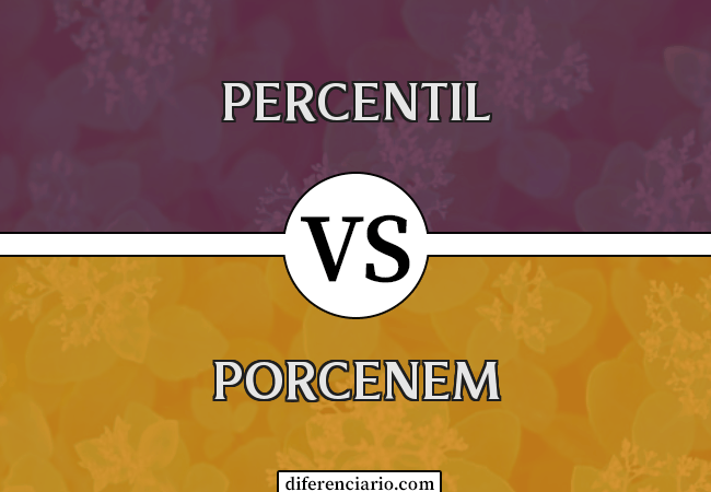 Diferença entre percentil e porcenem