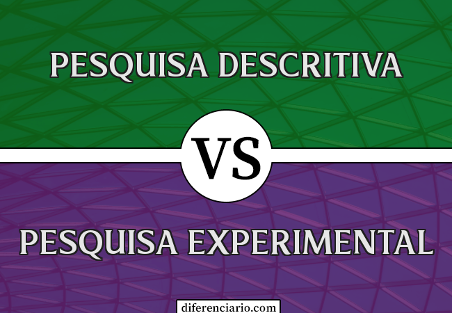 Diferença entre Pesquisa Descritiva e Pesquisa Experimental