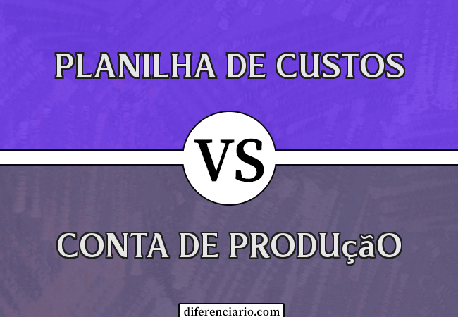 Diferença entre planilha de custos e conta de produção