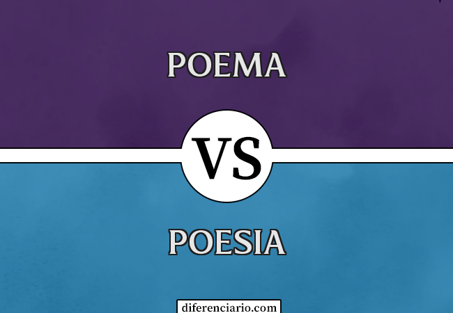 Diferença entre poema e poesia