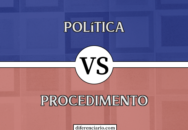 Diferença entre Política e Procedimento