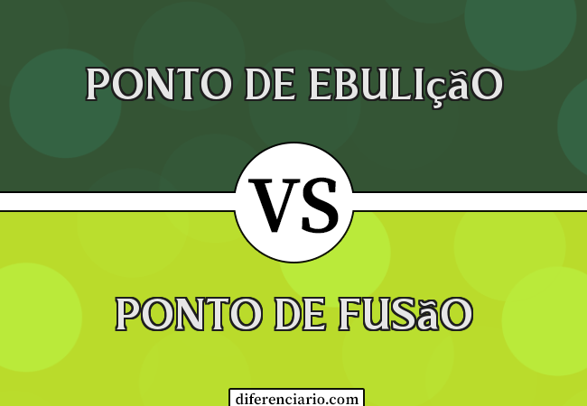 Diferença entre ponto de ebulição e ponto de fusão