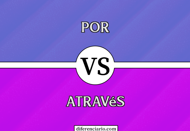 Diferença entre Por e Através