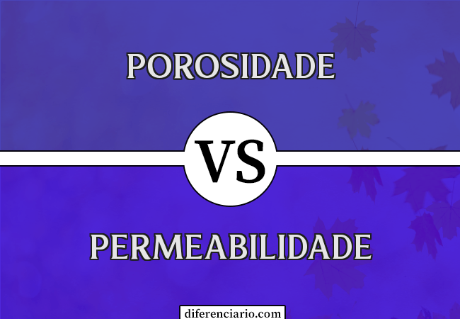 Diferença entre porosidade e permeabilidade