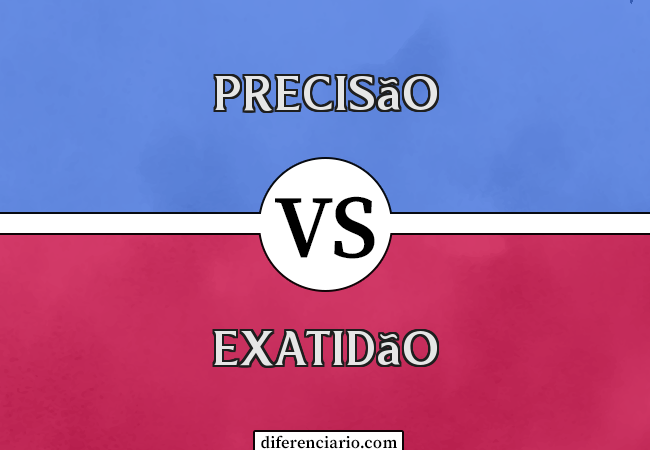 Diferença entre precisão e exatidão