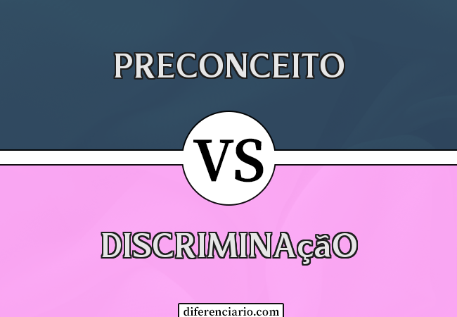 Diferença entre preconceito e discriminação