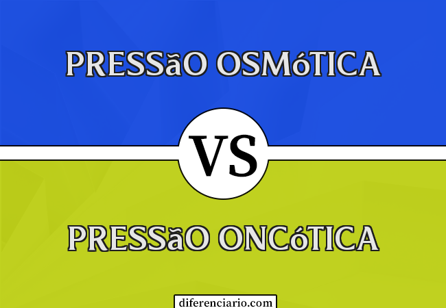 Diferença entre pressão osmótica e pressão oncótica