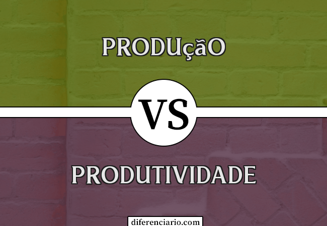 Diferença entre Produção e Produtividade