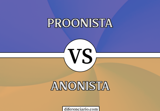 Diferença entre proonista e anonista