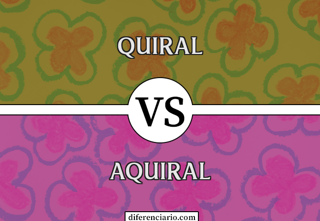 Diferença entre Quiral e Aquiral